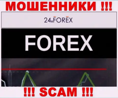 Не переводите денежные средства в 24XForex, направление деятельности которых - Forex