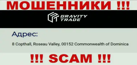 IBC 00018 8 Copthall, Roseau Valley, 00152 Commonwealth of Dominica - это оффшорный адрес Gravity Trade, показанный на web-ресурсе этих мошенников