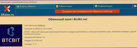 Сжатая информация об обменном пункте BTCBit на интернет-сайте XRates Ru