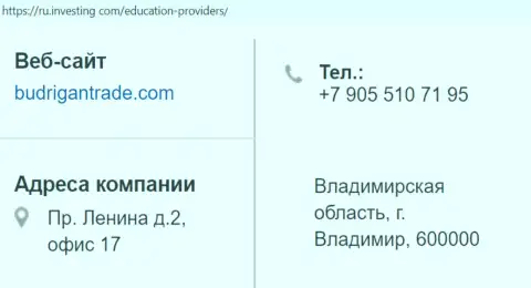 Адрес расположения и телефонный номер ФОРЕКС шулеров BudriganTrade Com в пределах Российской Федерации